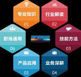 58同城安居客 技術賦能房產經紀與物業管理，開啟行業蛻變升級新篇章