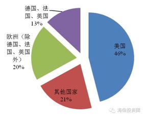 海利生物 深耕獸用生物制品的專業化企業